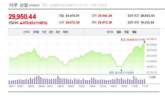 헤럴드경제