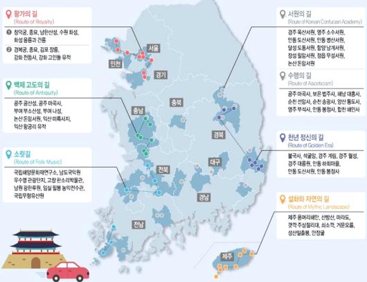 문화유산여행코스