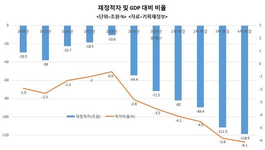 헤럴드경제