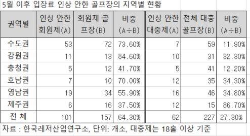 헤럴드경제