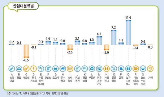 헤럴드경제