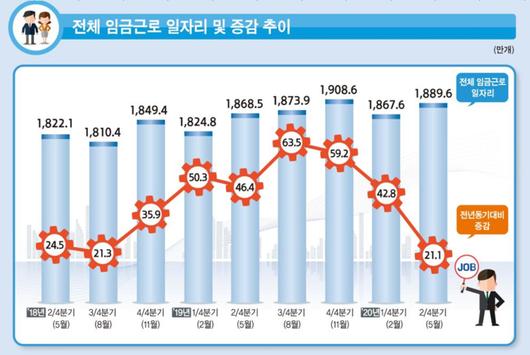 헤럴드경제