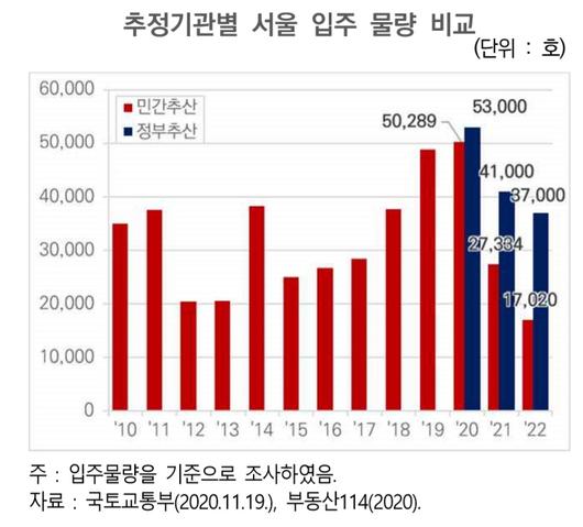 헤럴드경제