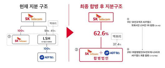 헤럴드경제