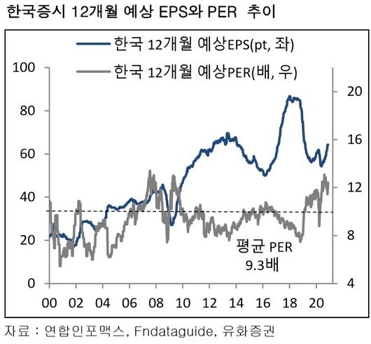 헤럴드경제