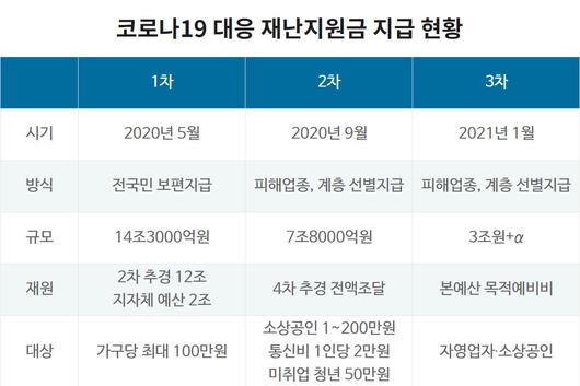 헤럴드경제