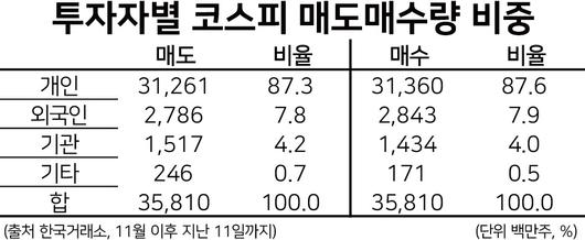 헤럴드경제