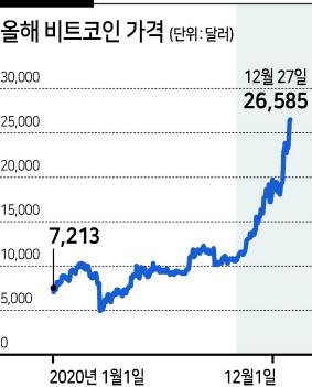 헤럴드경제