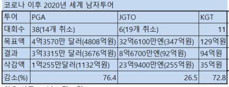 헤럴드경제