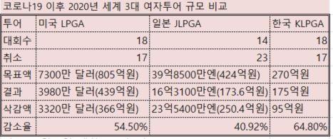 헤럴드경제