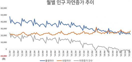 헤럴드경제