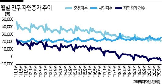 헤럴드경제