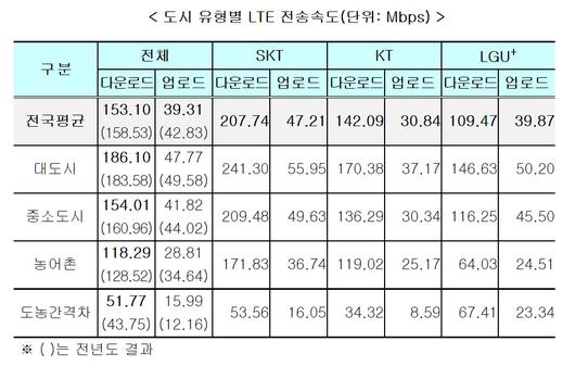 헤럴드경제