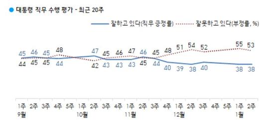 헤럴드경제