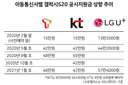 헤럴드경제