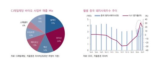 헤럴드경제