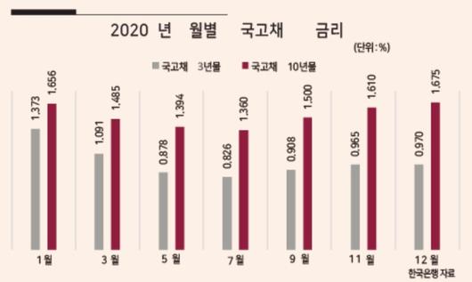 헤럴드경제