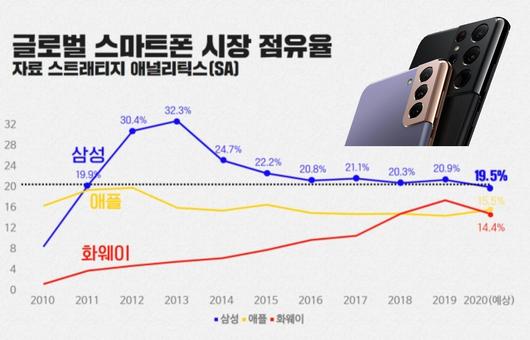 헤럴드경제