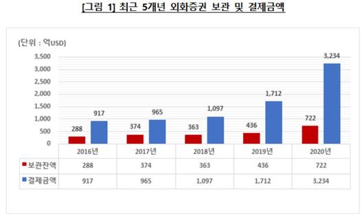 헤럴드경제