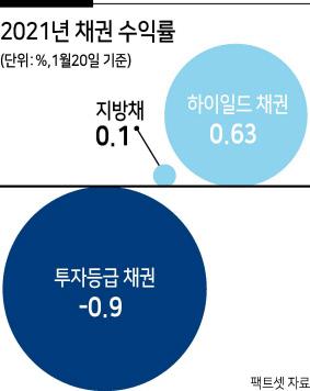 헤럴드경제