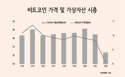 헤럴드경제