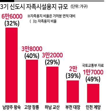 헤럴드경제