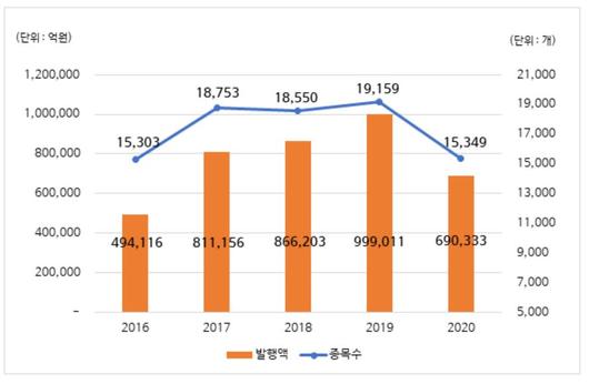 헤럴드경제