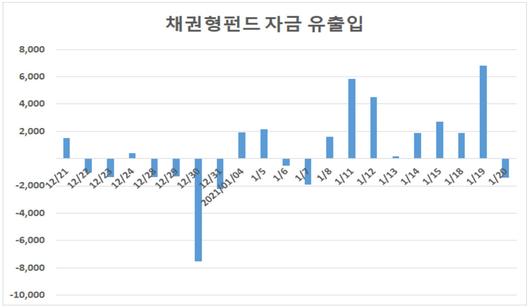 헤럴드경제