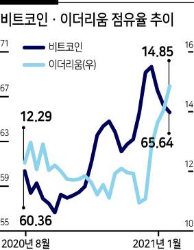 헤럴드경제