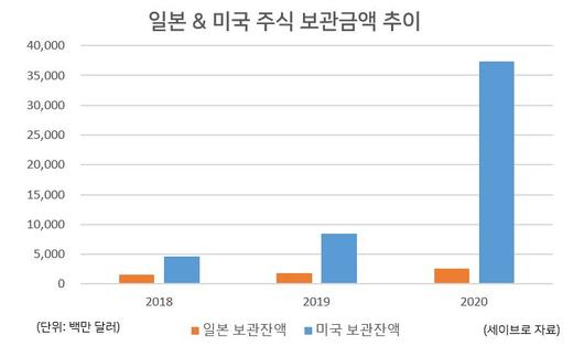 헤럴드경제