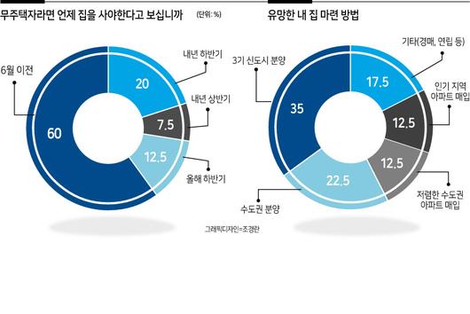 헤럴드경제