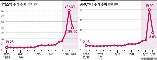 헤럴드경제