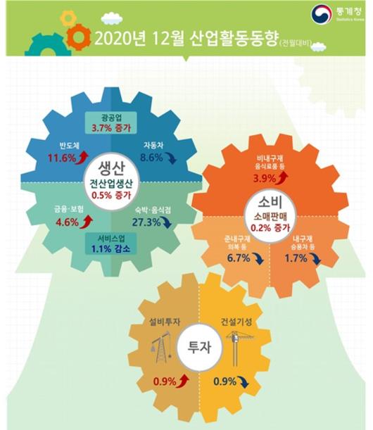 헤럴드경제