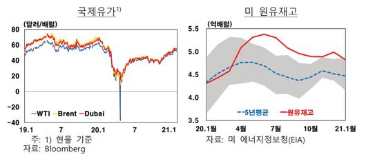 헤럴드경제