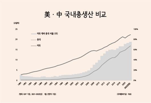 헤럴드경제