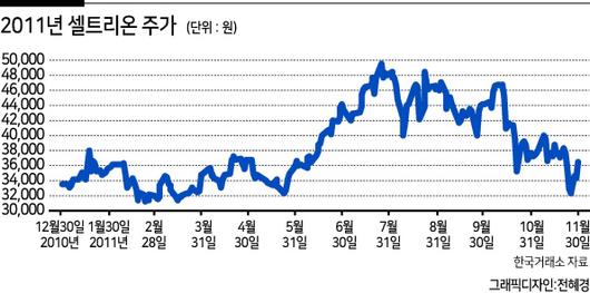 헤럴드경제