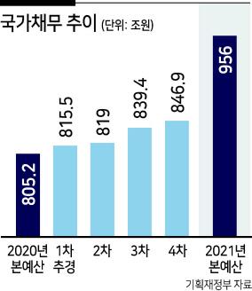 헤럴드경제