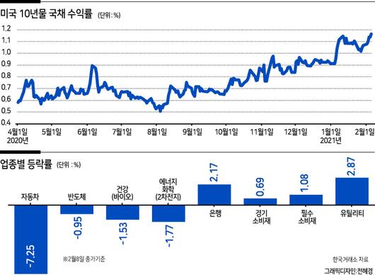 헤럴드경제