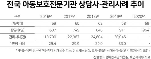 헤럴드경제