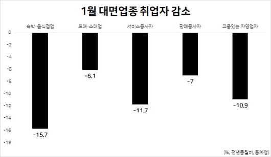 헤럴드경제