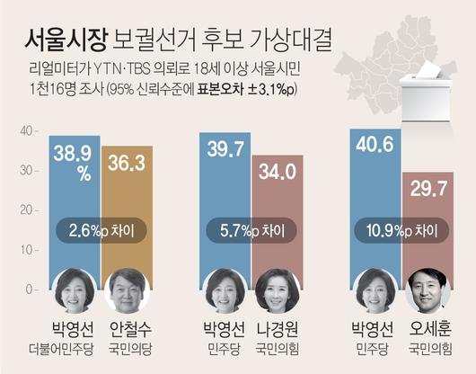 헤럴드경제