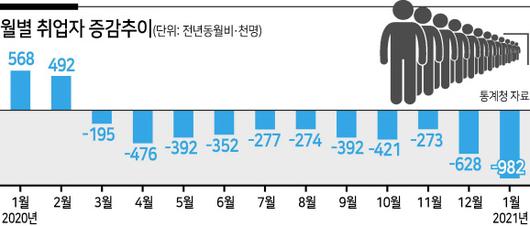 헤럴드경제