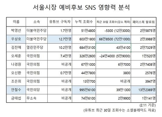 헤럴드경제