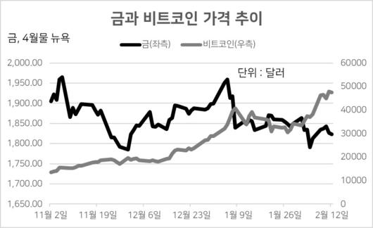 헤럴드경제