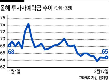 헤럴드경제