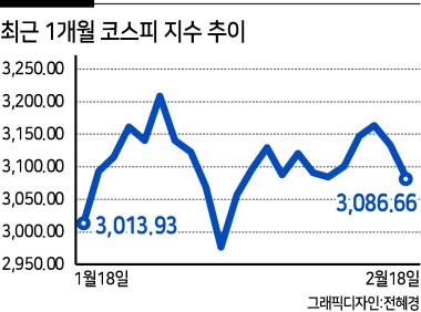 헤럴드경제