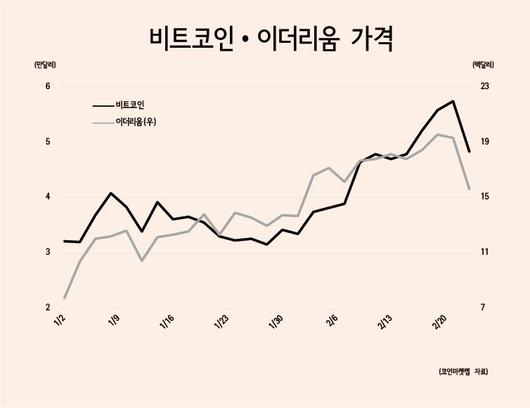 헤럴드경제