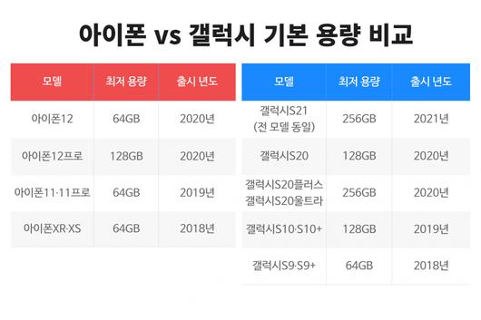 헤럴드경제