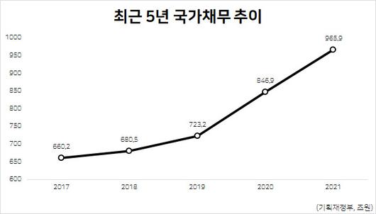 헤럴드경제