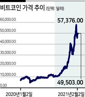 헤럴드경제